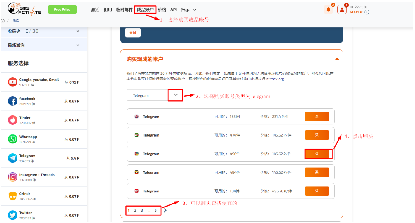 Telegram成品账号购买